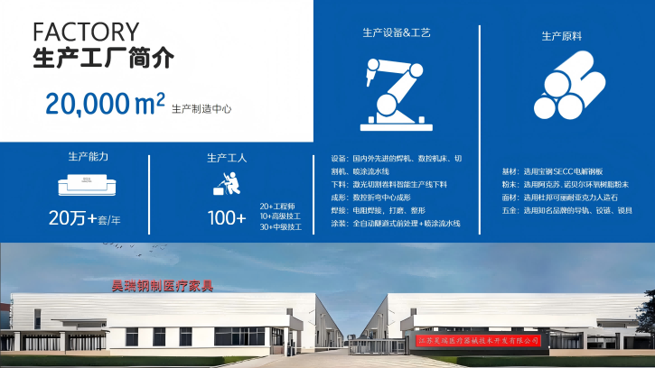 护理空间环保产品定制全流程服务商_01(2)(2).png