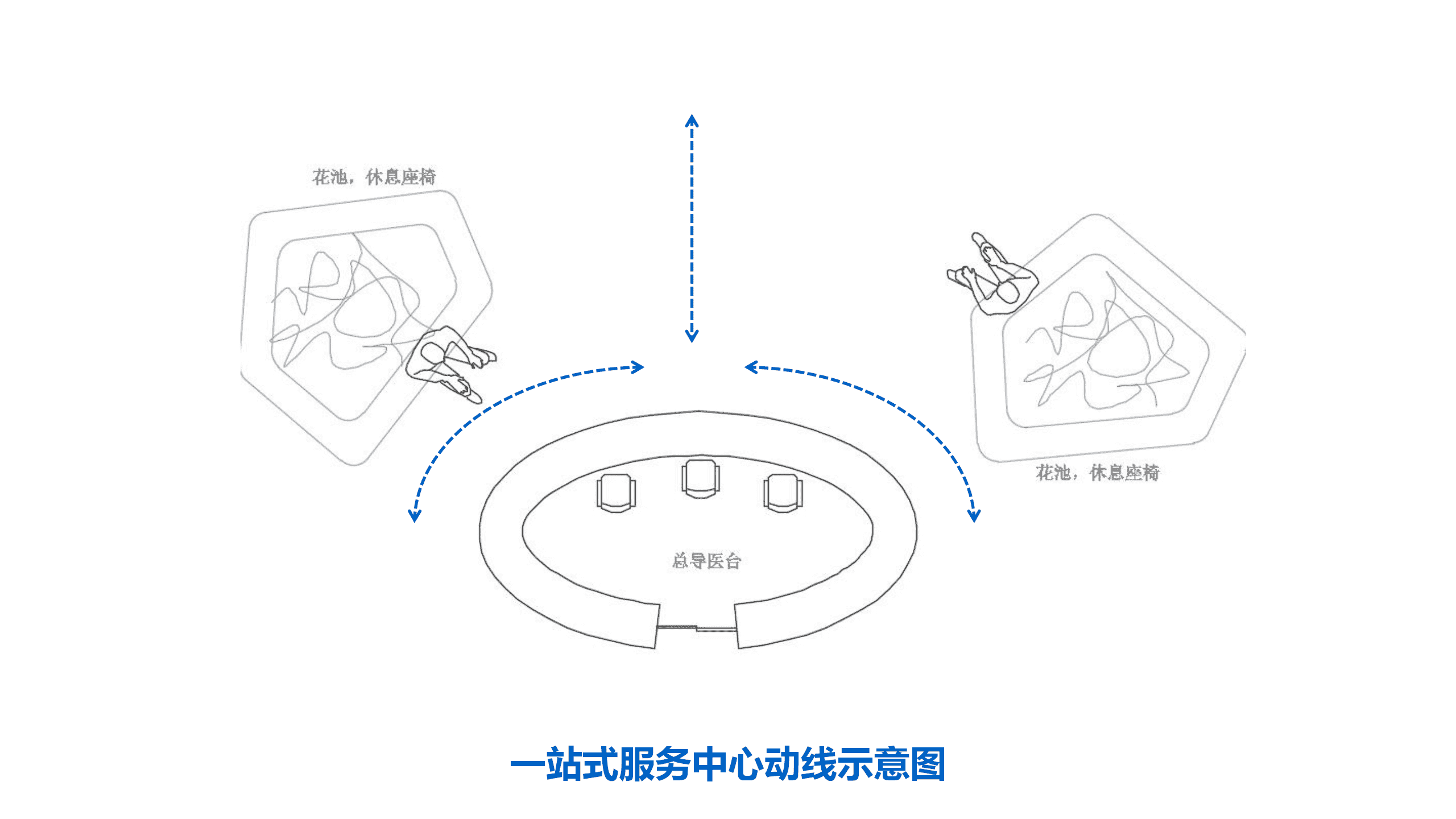Horui Medical Quality Product Analysis | One-Stop Service Center: Reshaping Hospital First Impressions with Professionalism and Warmth!